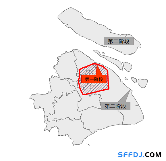 10月1日起，上海這些&ldquo;禁用區(qū)&rdquo;對高排放非道路移動機械說不！
